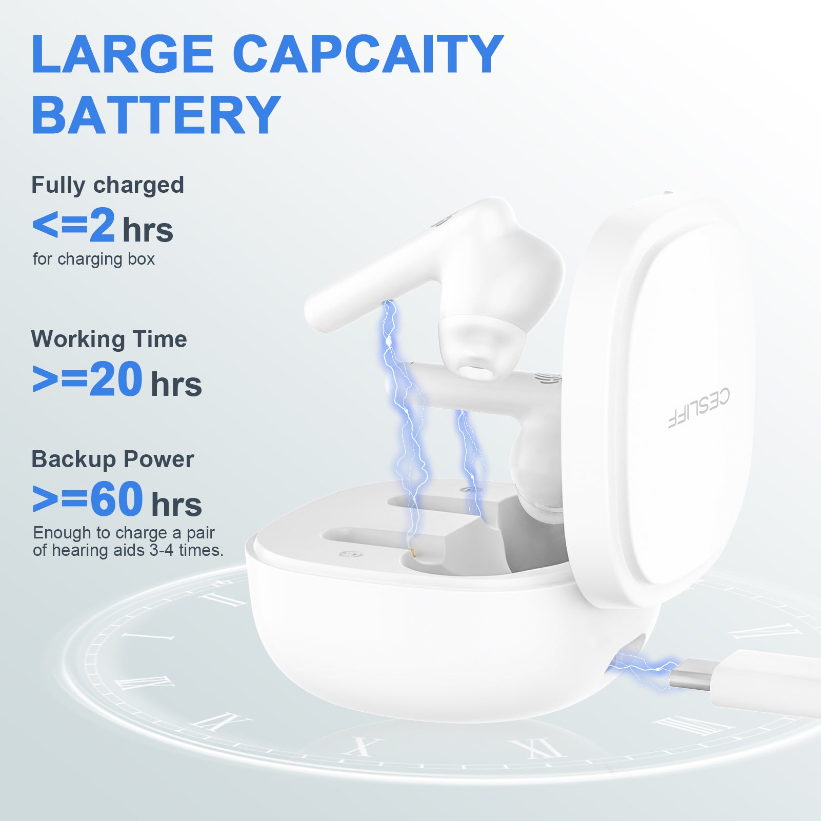 Rechargeable OTC Hearing Aids for Seniors and Adults with Noise Cancelling, Hearing Amplifier with Charging Case, No Whistling 5 Volume One Button Control, 3 Sizes of Ear Domes